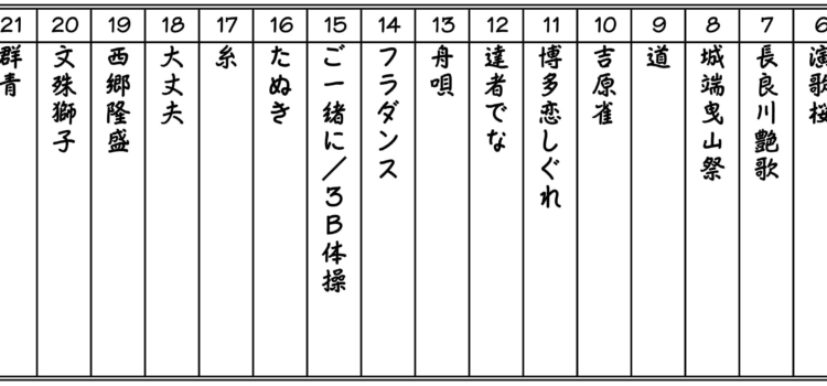 山門奎州一門が、「山門流奎州瓠(ひさご)の会」。